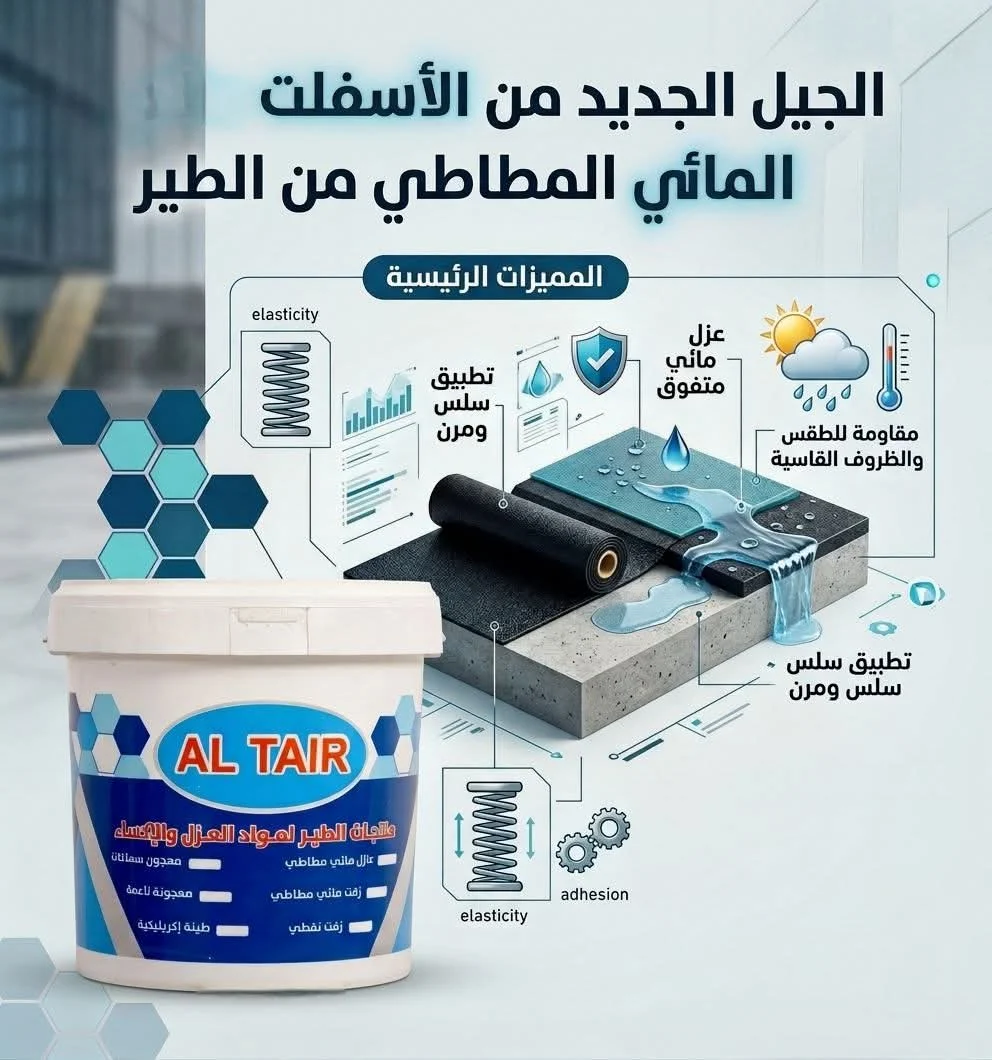اسفلت مائي